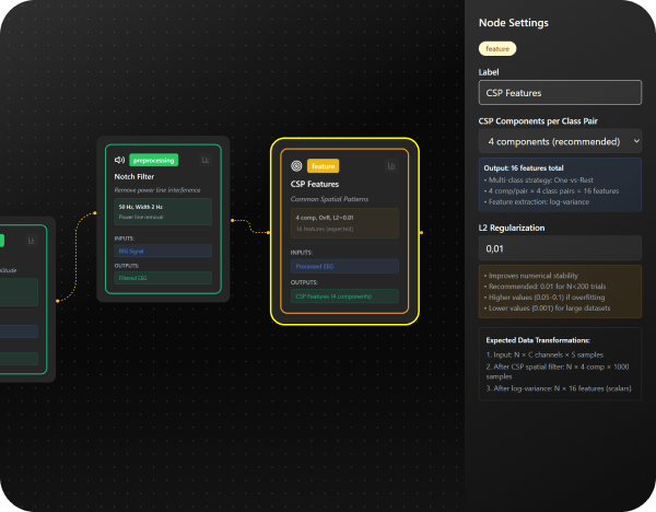 Smart Preprocessing & Features